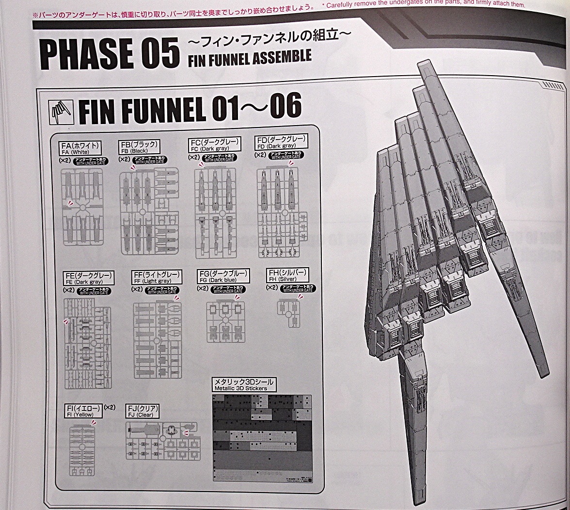 ガンプラ PG UNLEASHED 1/60 νガンダム PHASE05 フィンファンネル